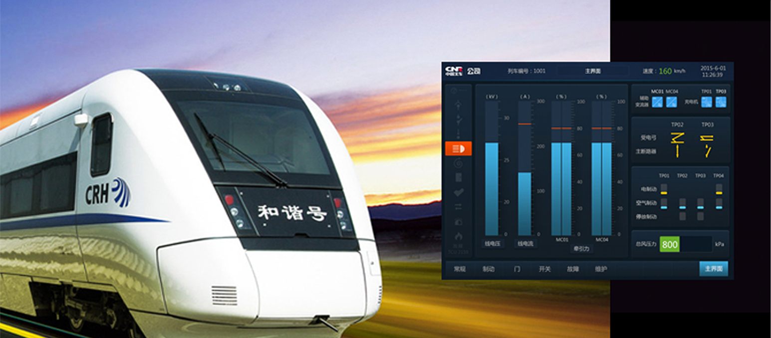 中國中車監(jiān)控顯示屏界面設(shè)計(jì)及QT、Codesys、Fltk開發(fā)