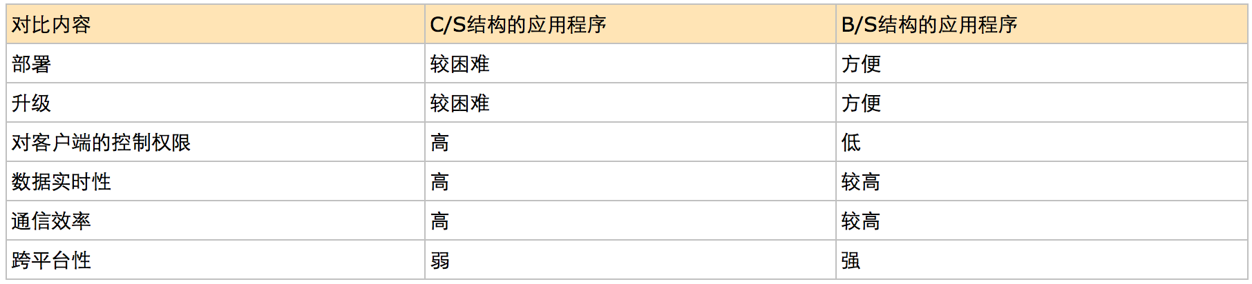 點(diǎn)擊查看原圖 點(diǎn)擊查看原圖