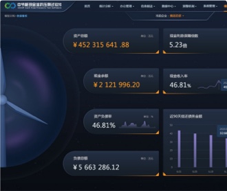 中節(jié)能現(xiàn)金流抗壓測(cè)試軟件交互及界面設(shè)計(jì)