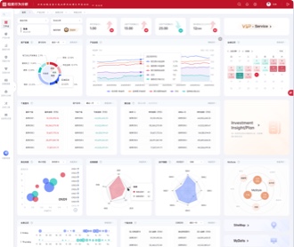 銀華基金公司投資行為分析系統(tǒng)界面設(shè)計(jì)