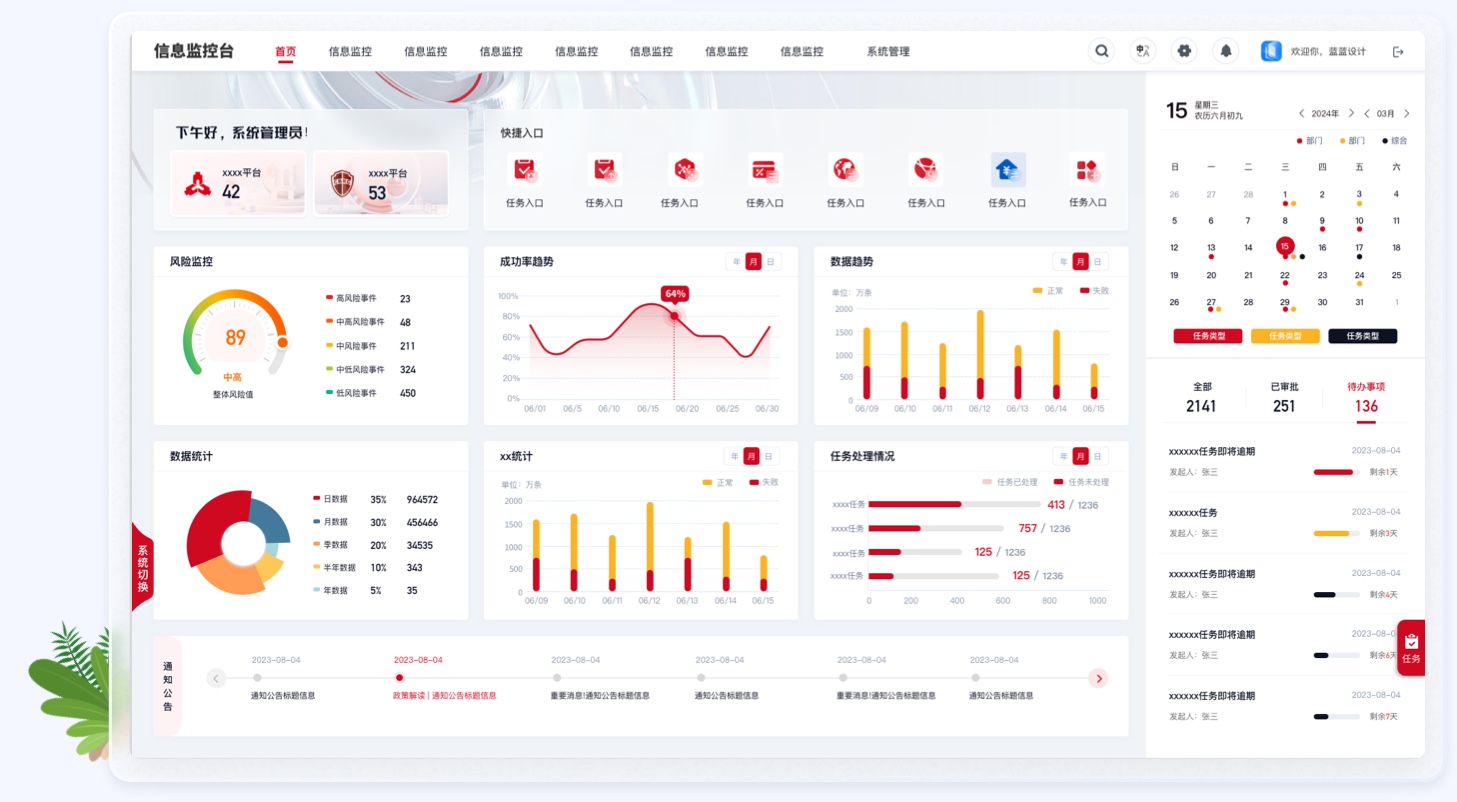 金融行業(yè)全流程原型設(shè)計(jì)