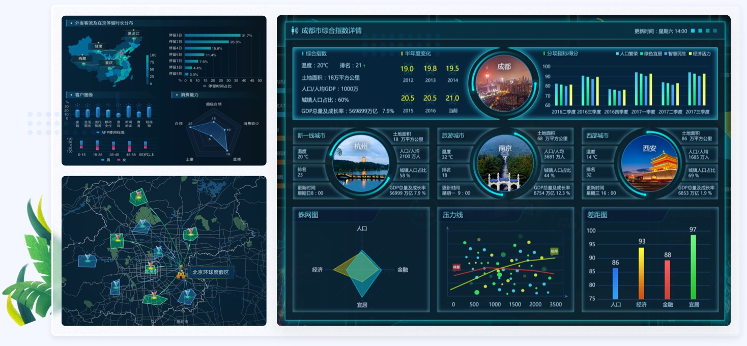 GIS平臺 交通行業(yè)UI設計案例
