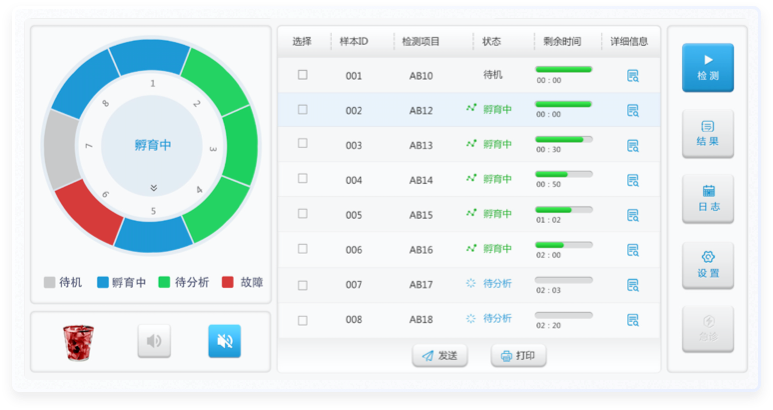 醫(yī)療設(shè)備類的軟設(shè)計 醫(yī)療作品設(shè)計