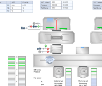 某芯片制造公司軟件UI設(shè)計(jì)及設(shè)備動(dòng)效設(shè)計(jì)