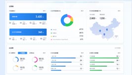 界面欣賞4：重構(gòu)頁面布局、快捷功能、視覺升級、UI設(shè)計(jì)、大屏設(shè)計(jì)、交互設(shè)計(jì)