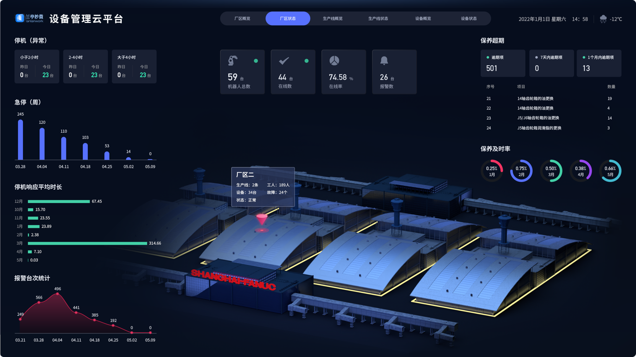 設(shè)計亮點：UI設(shè)計、大屏設(shè)計、交互設(shè)計效果欣賞