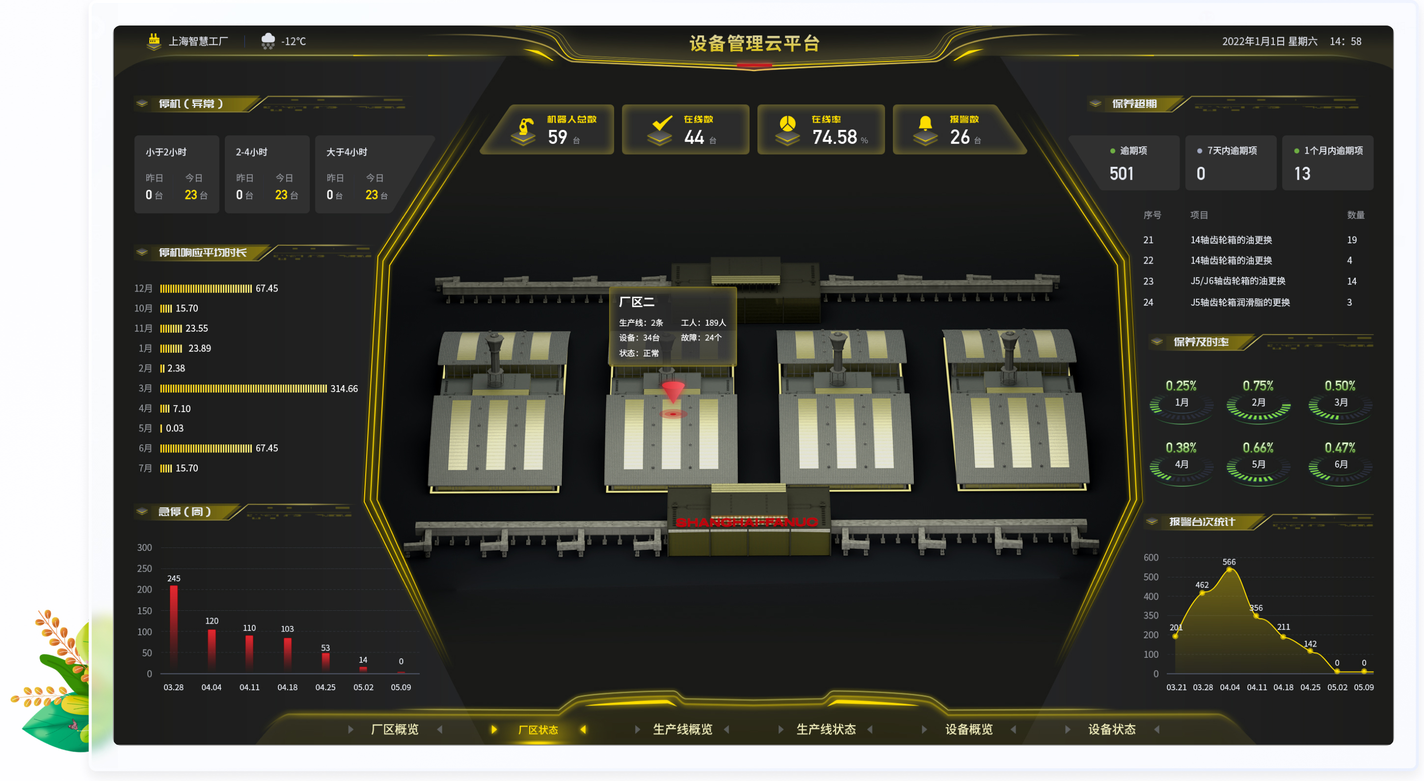 設(shè)計亮點：UI設(shè)計、大屏設(shè)計、交互設(shè)計效果欣賞