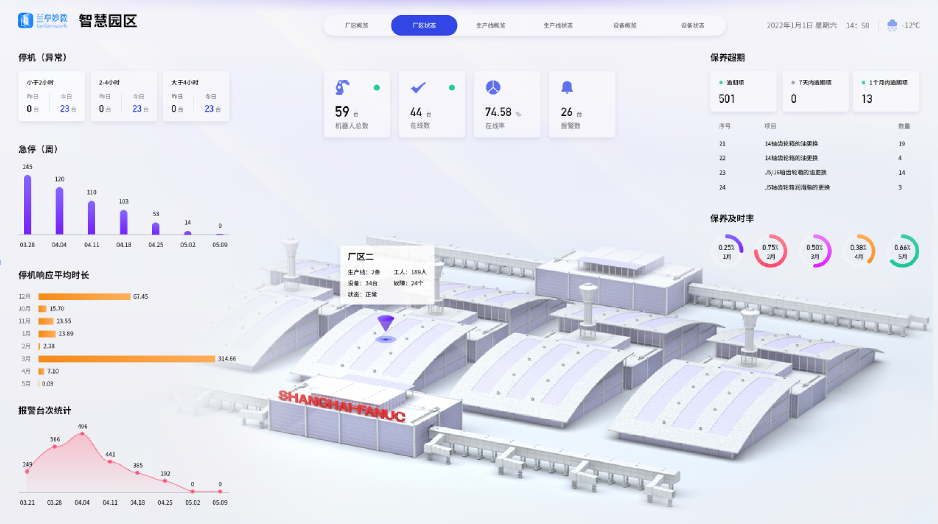 界面欣賞3：UI設(shè)計、大屏設(shè)計、交互設(shè)計效果欣賞
