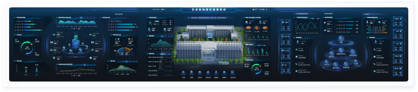 其它方案：UI設(shè)計(jì)、大屏設(shè)計(jì)、交互設(shè)計(jì)效果欣賞
