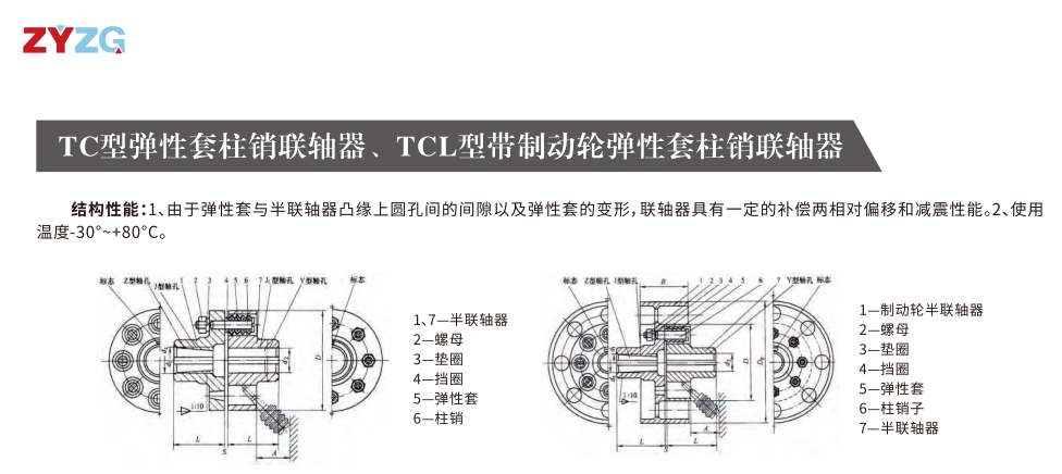 TC型彈性套柱銷(xiāo)聯(lián)軸器